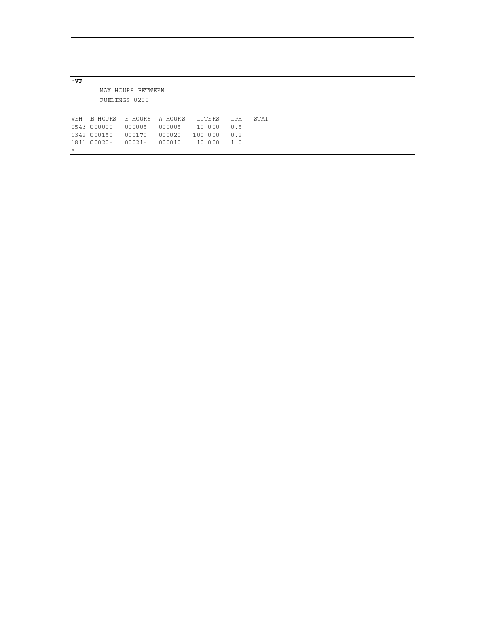 Gasboy 1000 Series FMS Operation Manual User Manual | Page 159 / 241