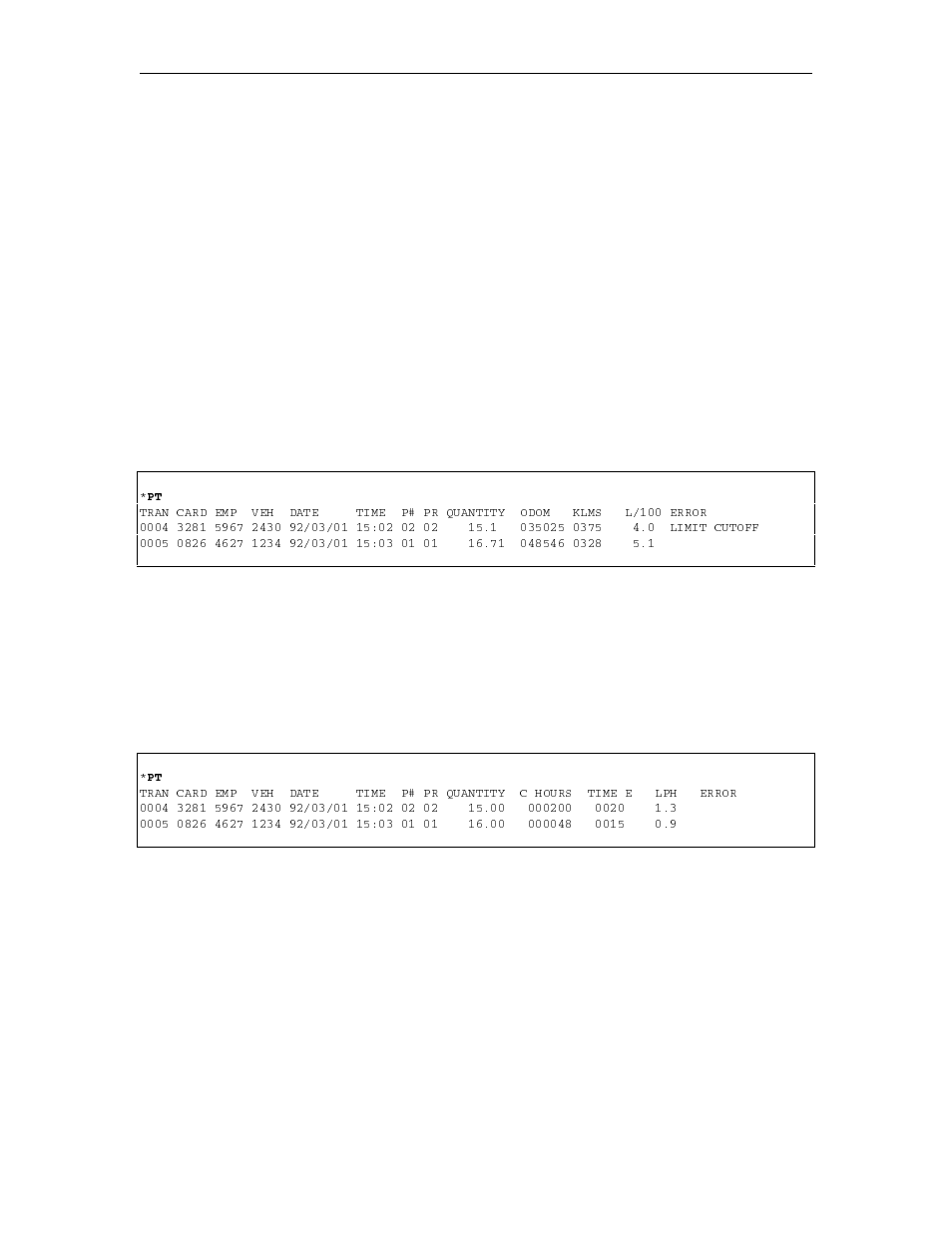 Transaction headings | Gasboy 1000 Series FMS Operation Manual User Manual | Page 168 / 241