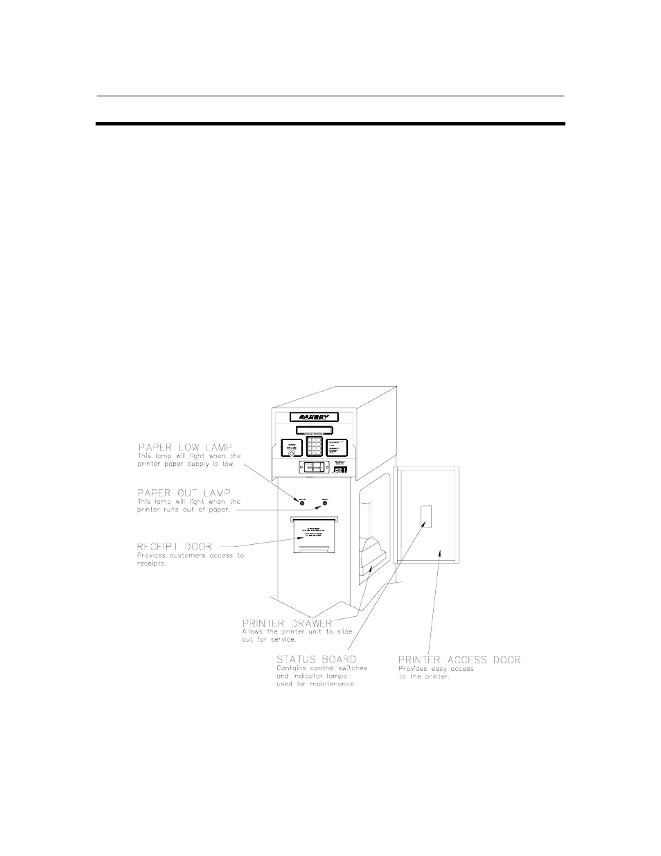Receipt printer maintenance | Gasboy 1000 Series FMS Operation Manual User Manual | Page 213 / 241
