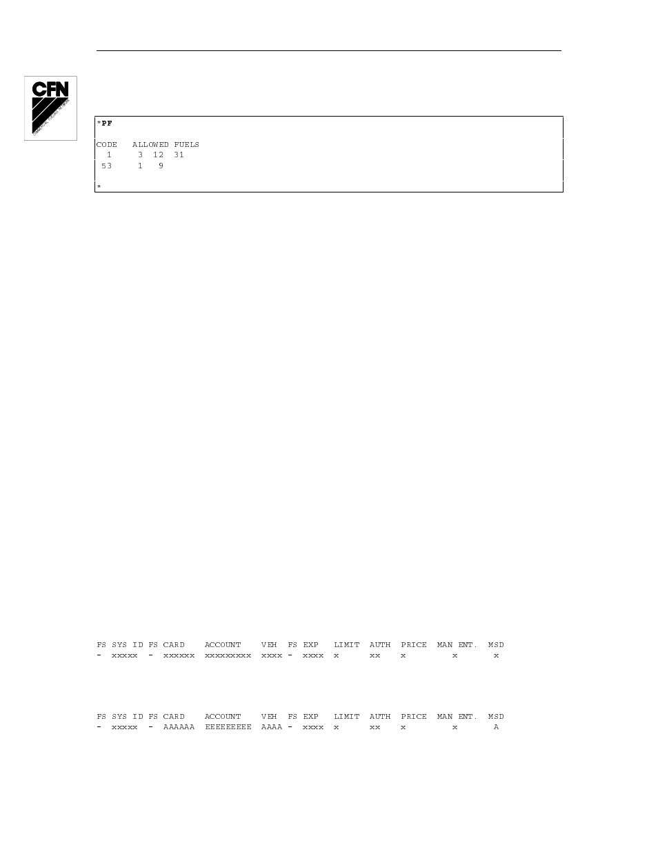 Dual lockout option, Manual keypad entry option, Fuel delivery and dipstick card option | Supervisor card option | Gasboy 1000 Series FMS Operation Manual User Manual | Page 228 / 241