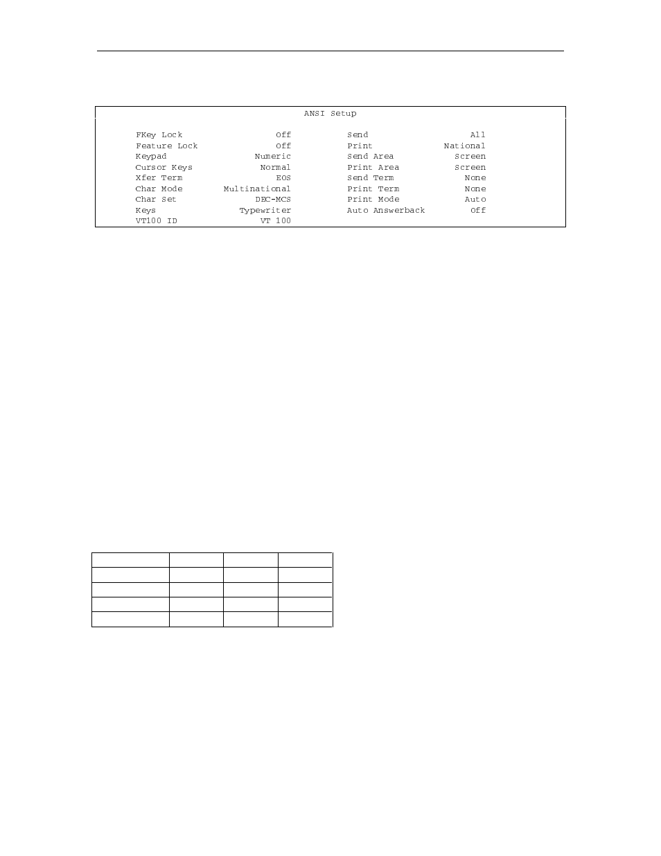 Okidata 184 setup | Gasboy 1000 Series FMS Operation Manual User Manual | Page 231 / 241