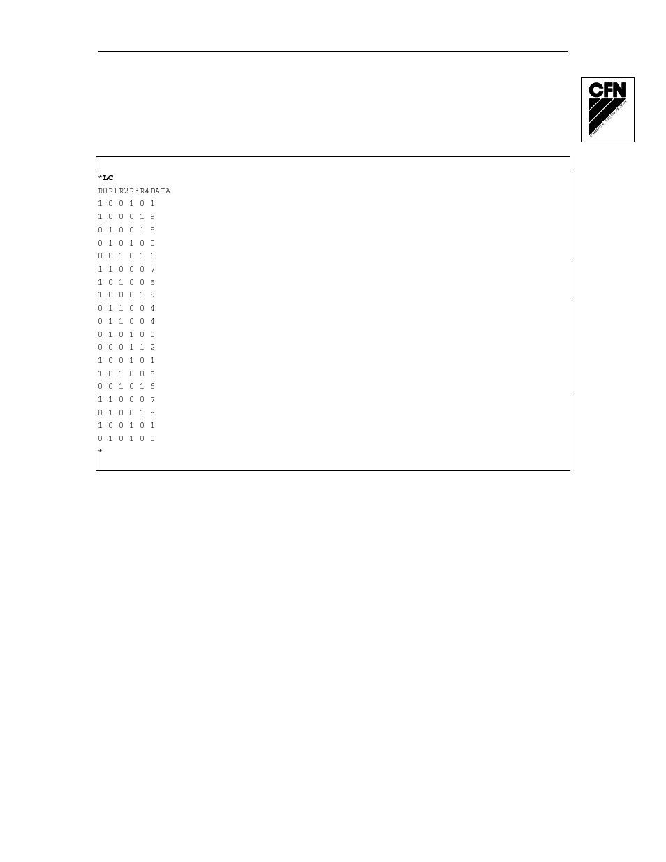 Gasboy 1000 Series FMS Operation Manual User Manual | Page 47 / 241