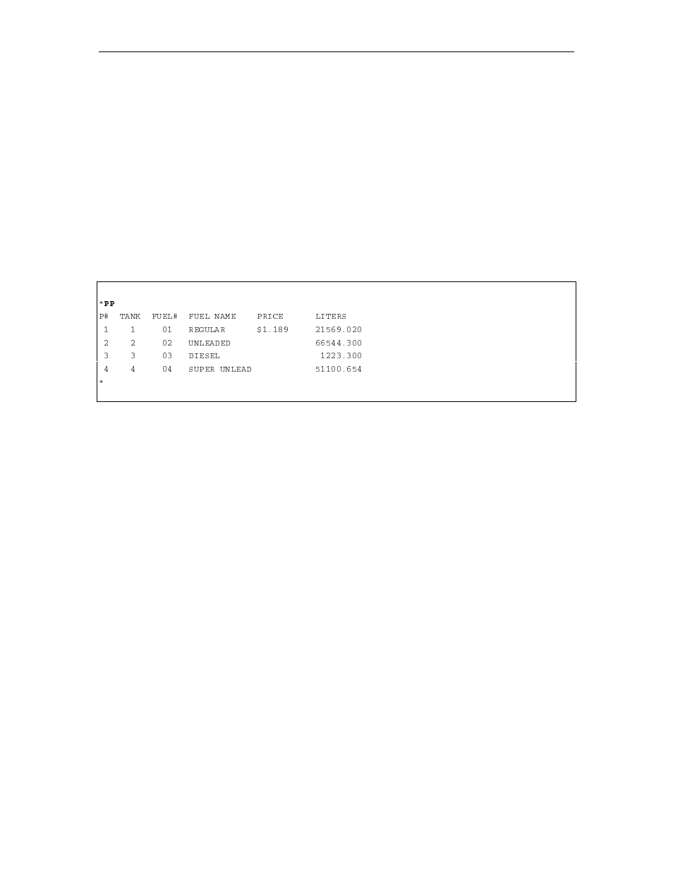 Gasboy 1000 Series FMS Operation Manual User Manual | Page 71 / 241