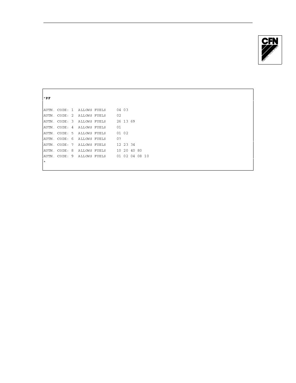 Pf - print fuel authorizations | Gasboy 1000 Series FMS Operation Manual User Manual | Page 97 / 241