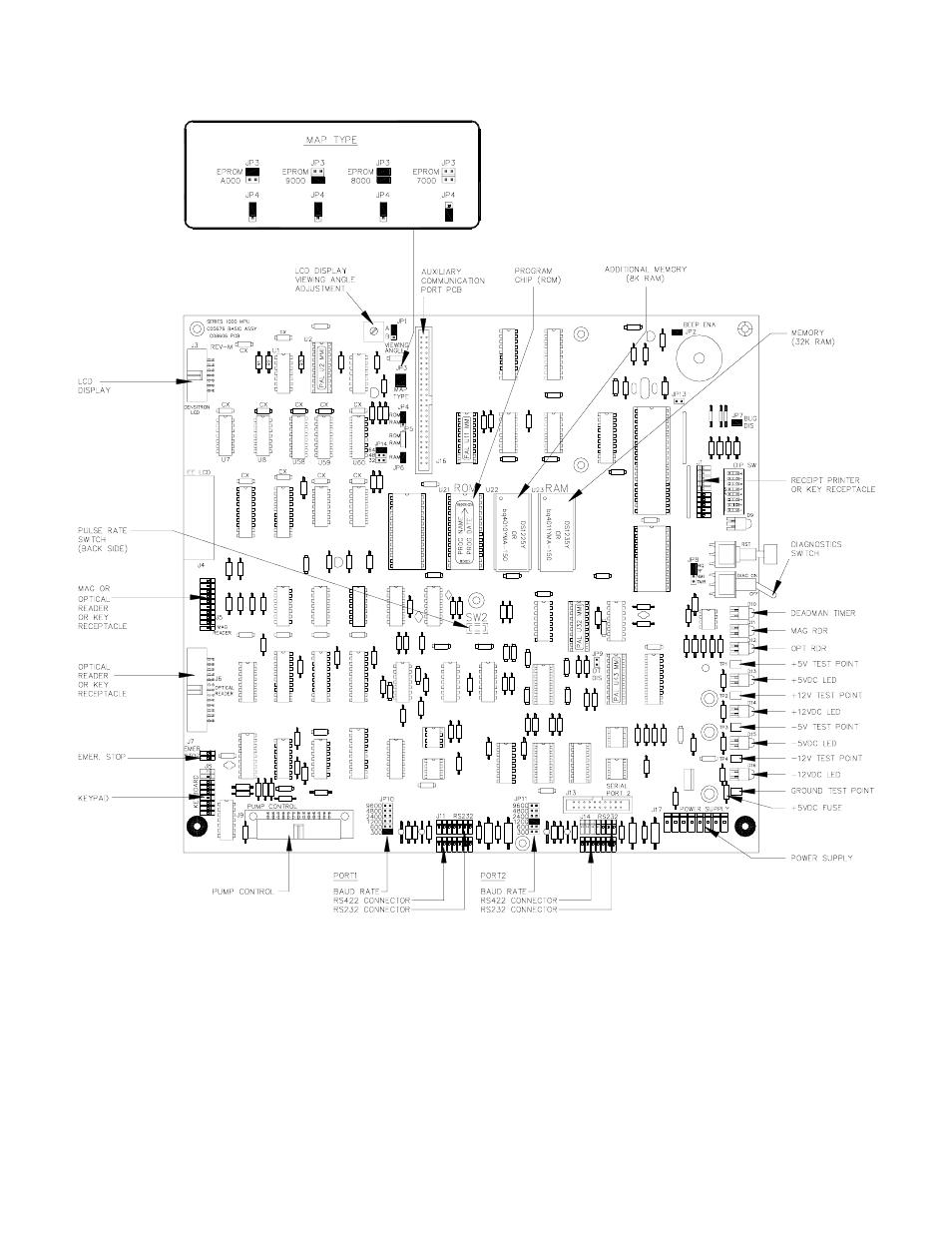 Gasboy 1000 Series Installing System ROM Chip User Manual | Page 2 / 2