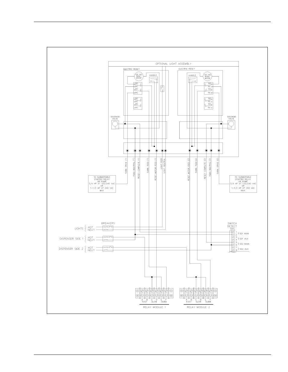 Gasboy TopKAT Fuel Management System Installation User Manual | Page 105 / 140
