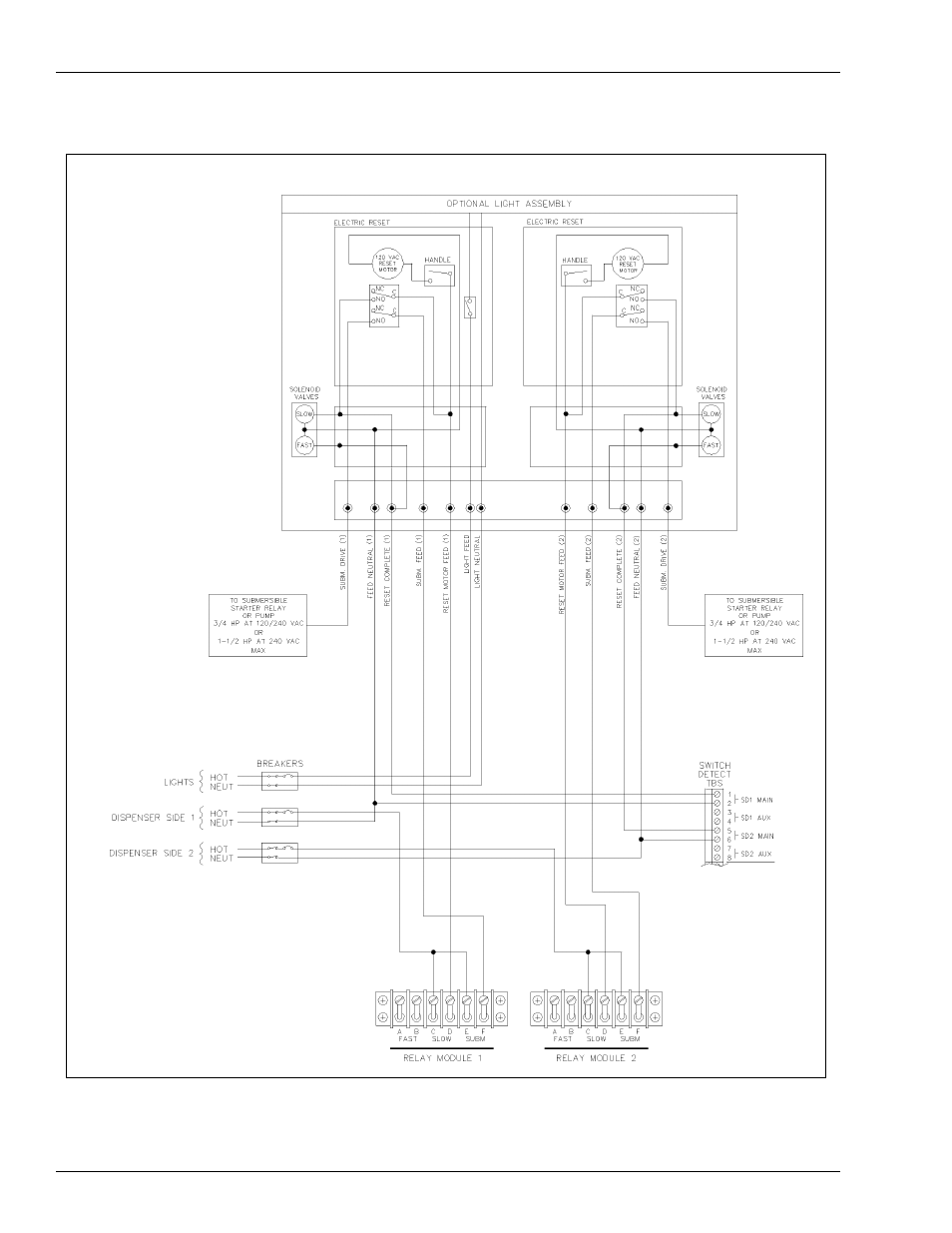 Gasboy TopKAT Fuel Management System Installation User Manual | Page 110 / 140