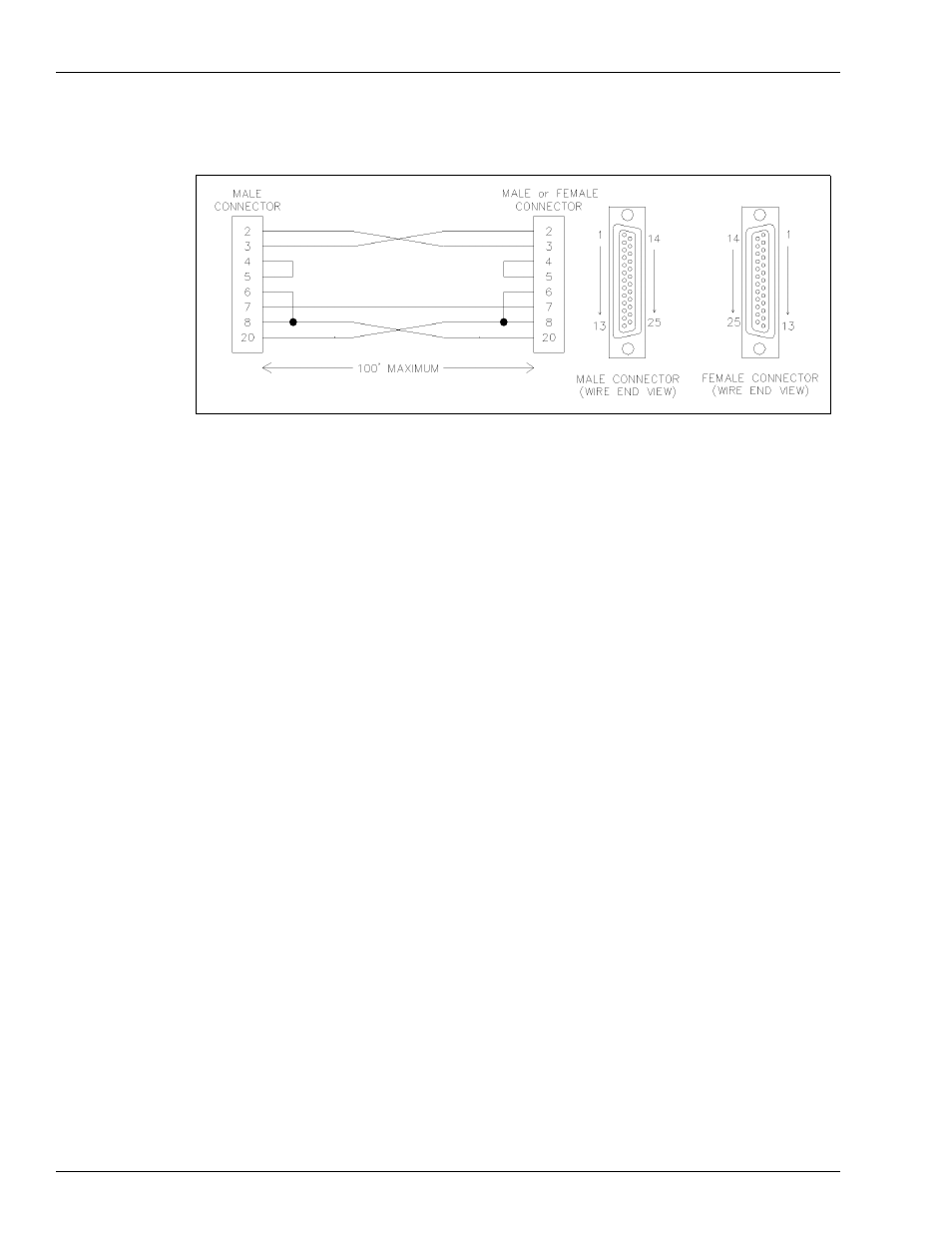 Rs-232 - termination box, Rs-422 - shms, Rs-232 - termination box rs-422 - shms | D in, Pvc is, And/or, Required. refer to | Gasboy TopKAT Fuel Management System Installation User Manual | Page 28 / 140