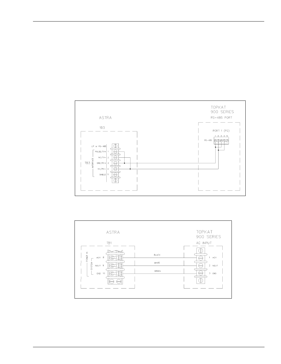 Astra to topkat cabling | Gasboy TopKAT Fuel Management System Installation User Manual | Page 33 / 140