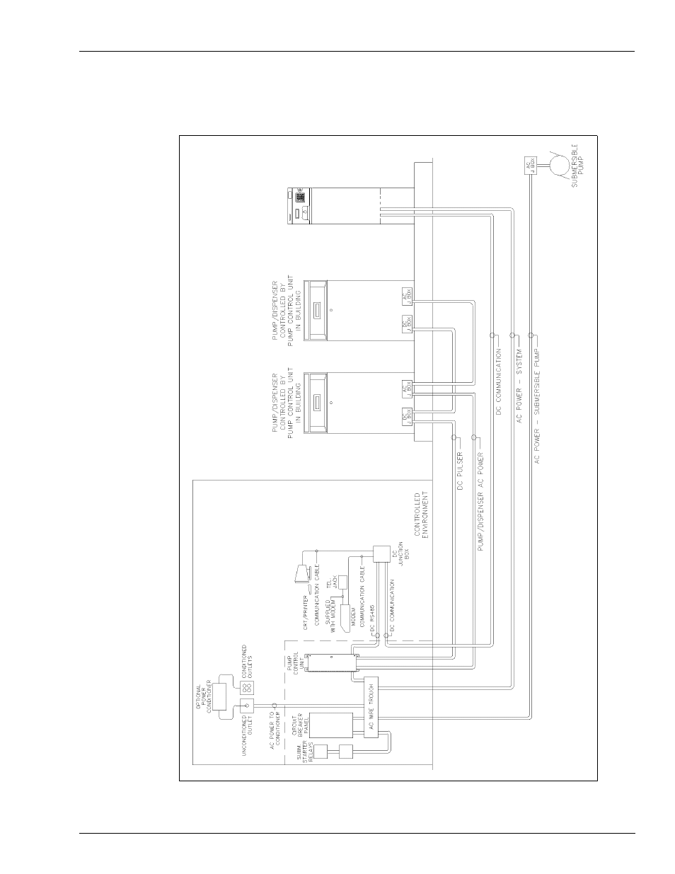 Figure 8-4 | Gasboy TopKAT Fuel Management System Installation User Manual | Page 85 / 140