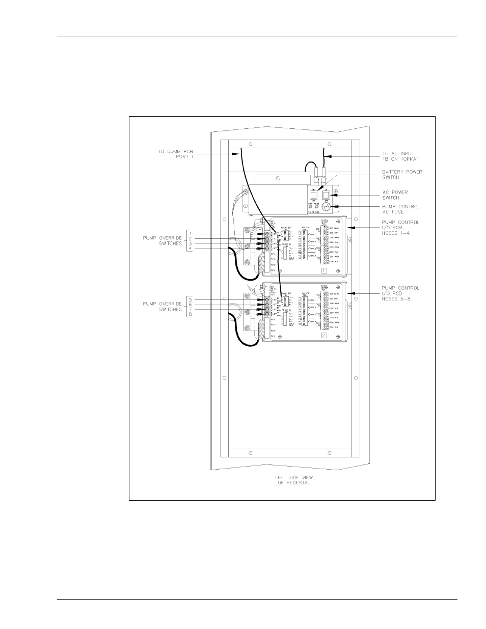 Figure 8-5 | Gasboy TopKAT Fuel Management System Installation User Manual | Page 87 / 140