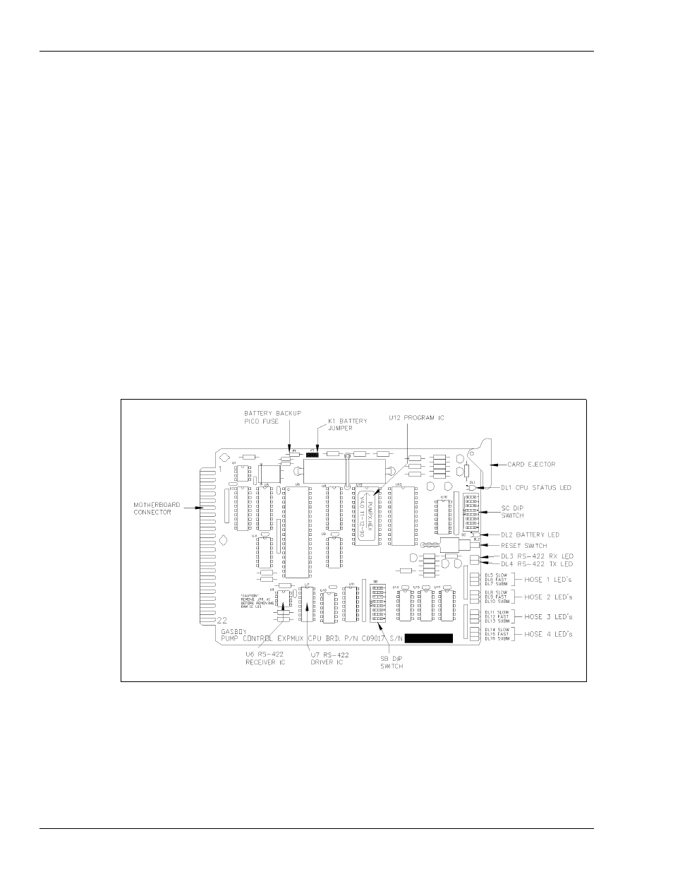 Pump control expmux cpu board | Gasboy TopKAT Fuel Management System Installation User Manual | Page 90 / 140