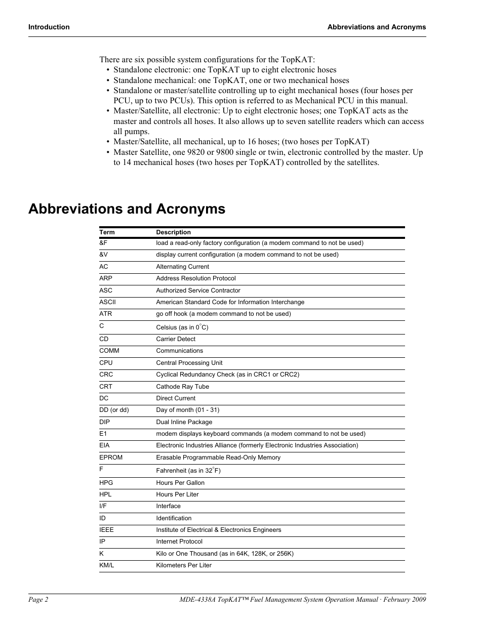 Abbreviations and acronyms | Gasboy TopKAT Operation Manual User Manual | Page 10 / 160