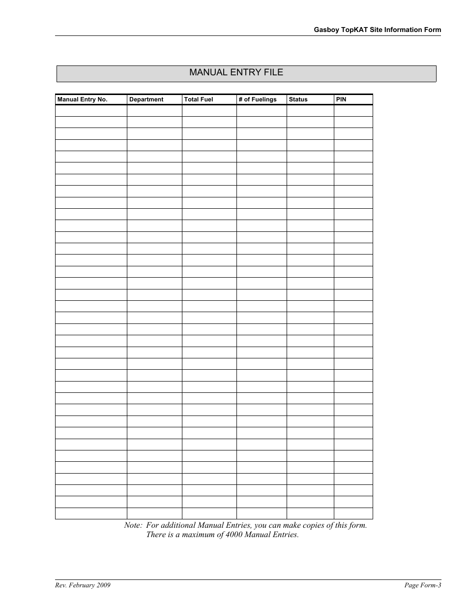 Manual entry file | Gasboy TopKAT Operation Manual User Manual | Page 153 / 160