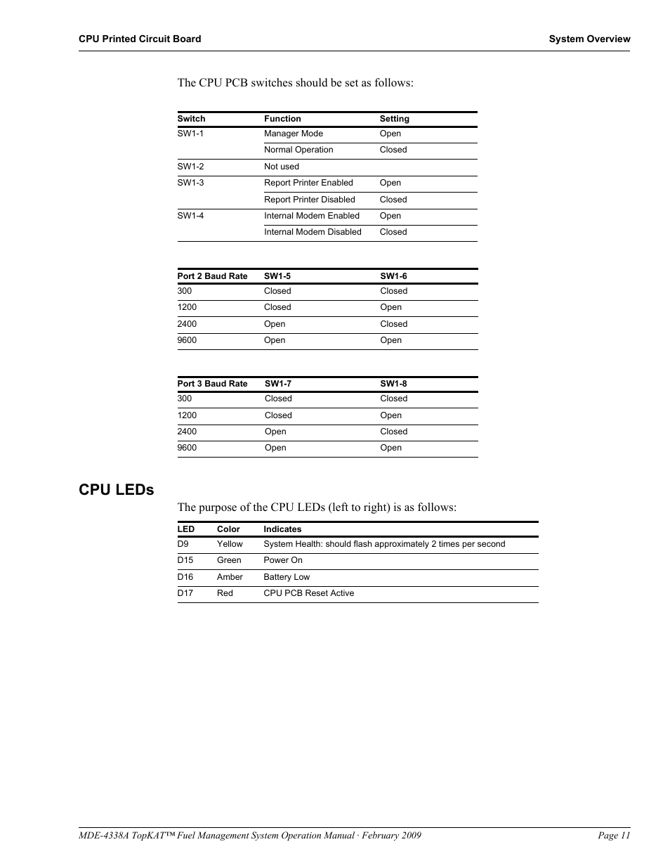 Cpu leds, The cpu pcb switches should be set as follows | Gasboy TopKAT Operation Manual User Manual | Page 19 / 160