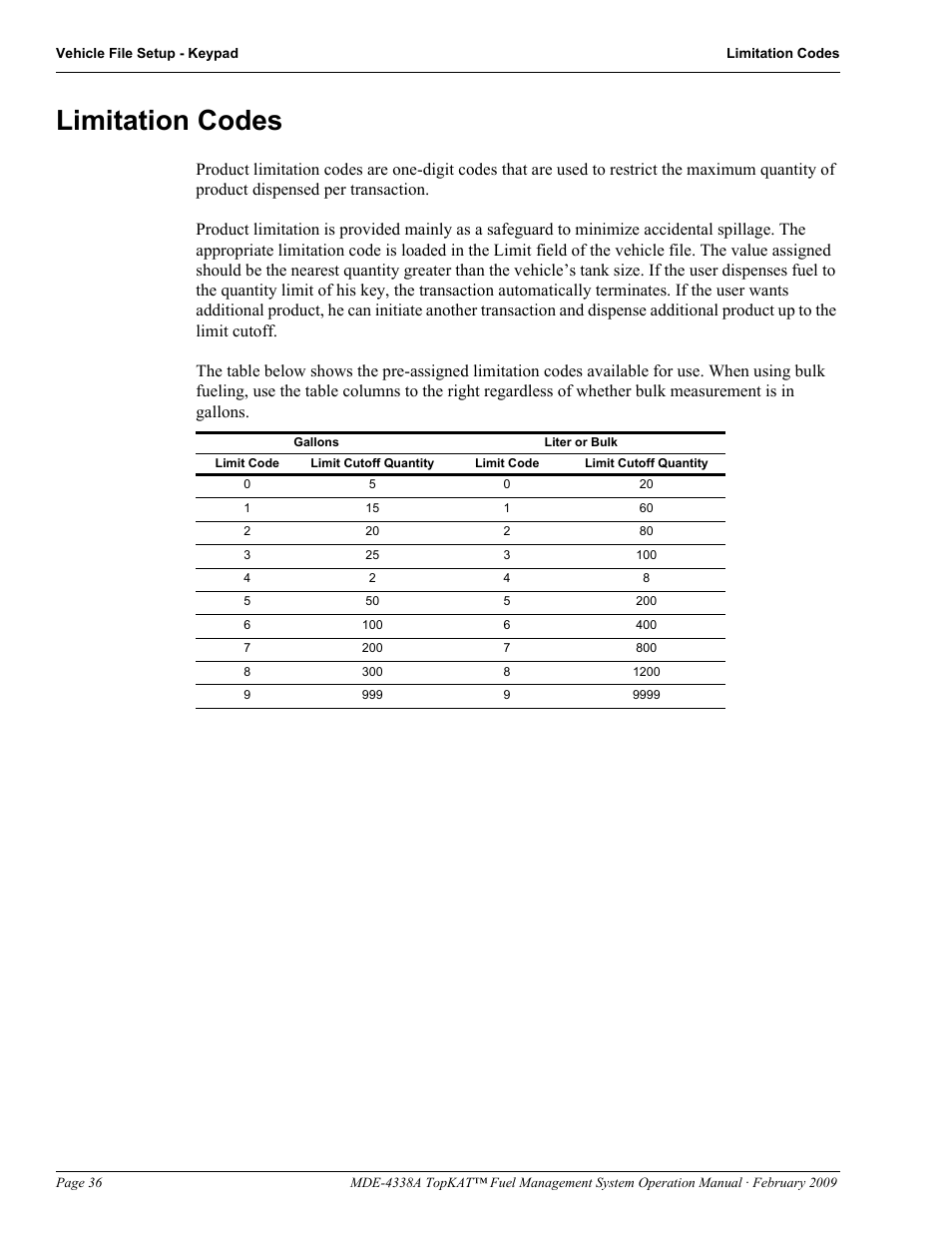 Limitation codes | Gasboy TopKAT Operation Manual User Manual | Page 44 / 160