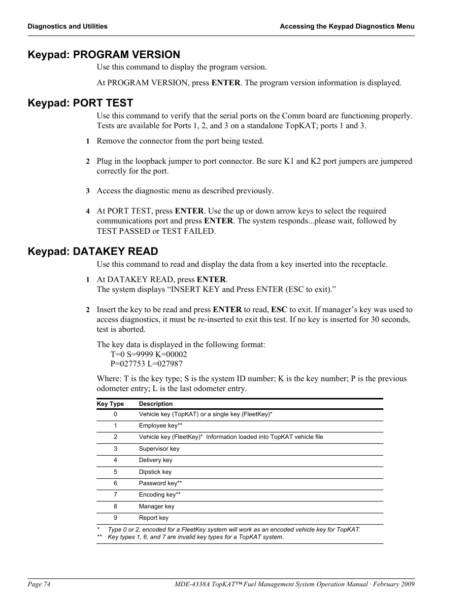 Keypad: program version, Keypad: port test, Keypad: datakey read | Keypad: program version keypad: port test | Gasboy TopKAT Operation Manual User Manual | Page 82 / 160