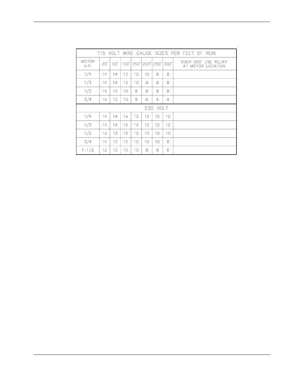 Control lines for mechanical pumps/dispensers, Grounding, Reset motor feed | Grounding reset motor feed, Figure 4-2, To determine the proper | Gasboy 1000 Series Fuel Management System Installation User Manual | Page 25 / 68