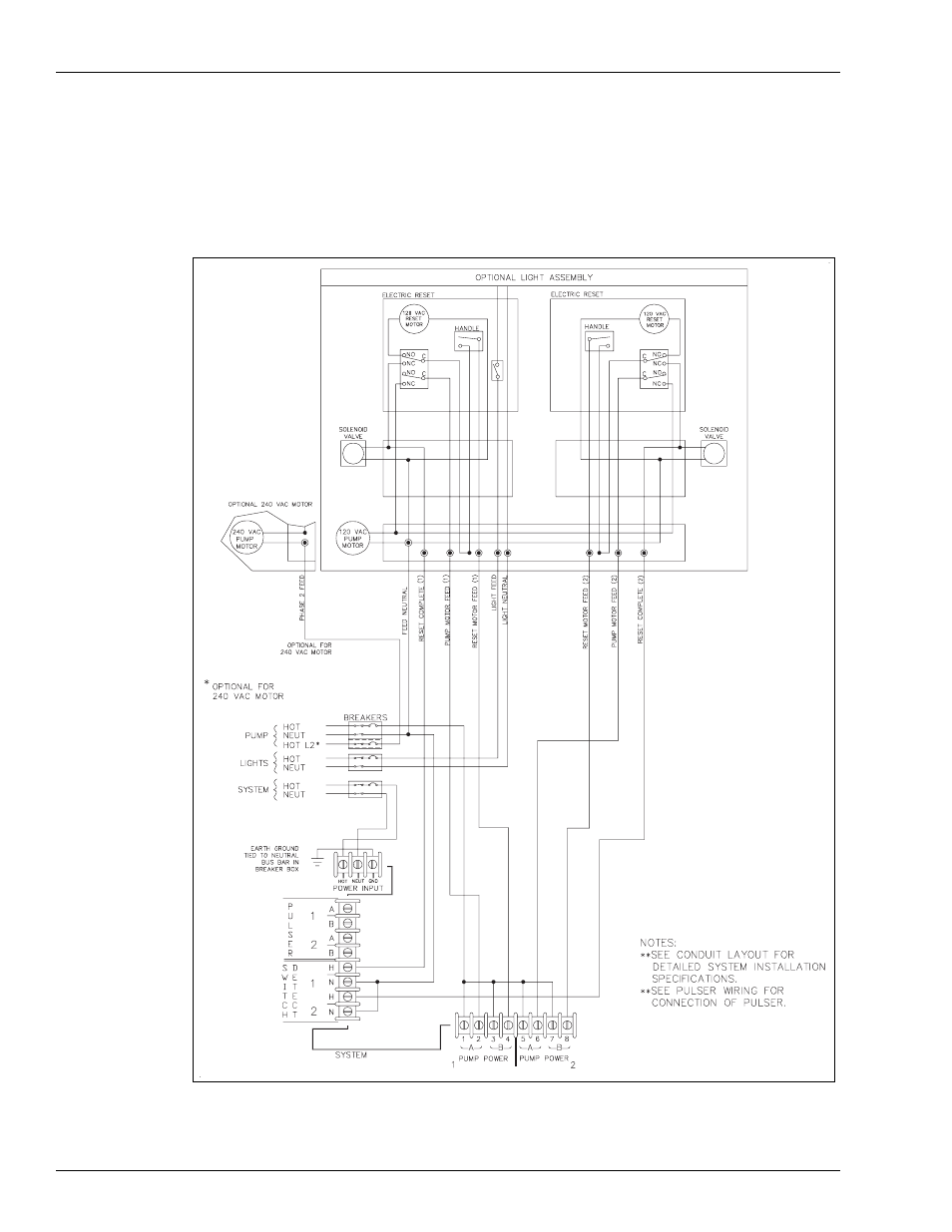 Gasboy 1000 Series Fuel Management System Installation User Manual | Page 36 / 68