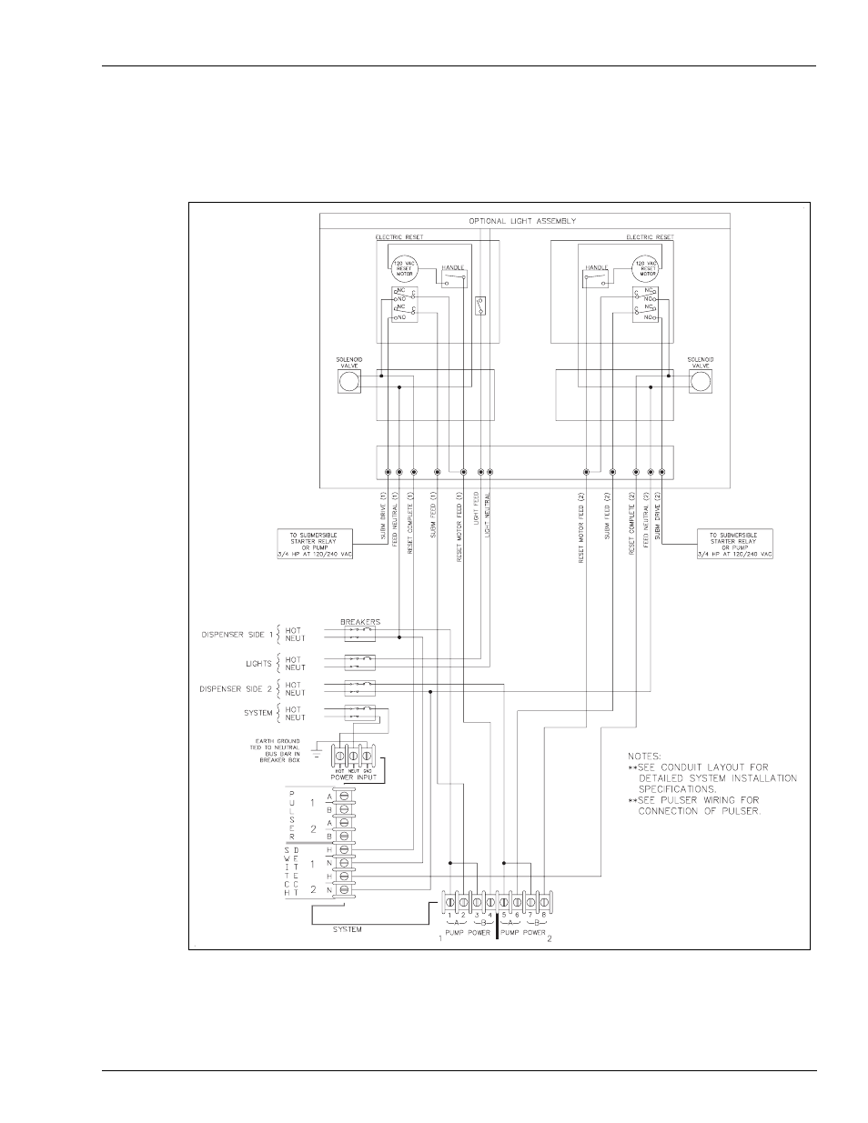 Twin dispenser, gasboy reset | Gasboy 1000 Series Fuel Management System Installation User Manual | Page 43 / 68