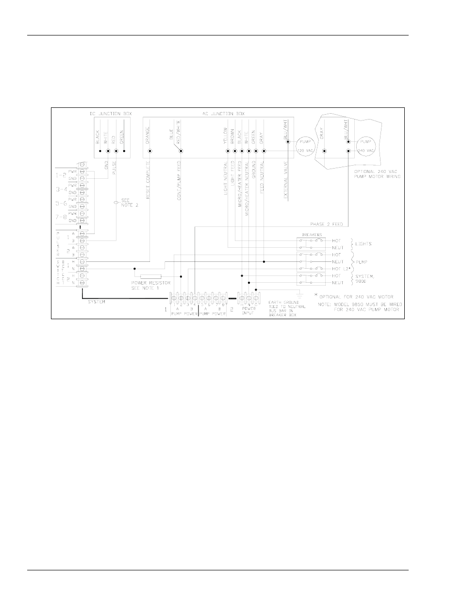 9850a, 9852q, 9853q pumps | Gasboy 1000 Series Fuel Management System Installation User Manual | Page 44 / 68