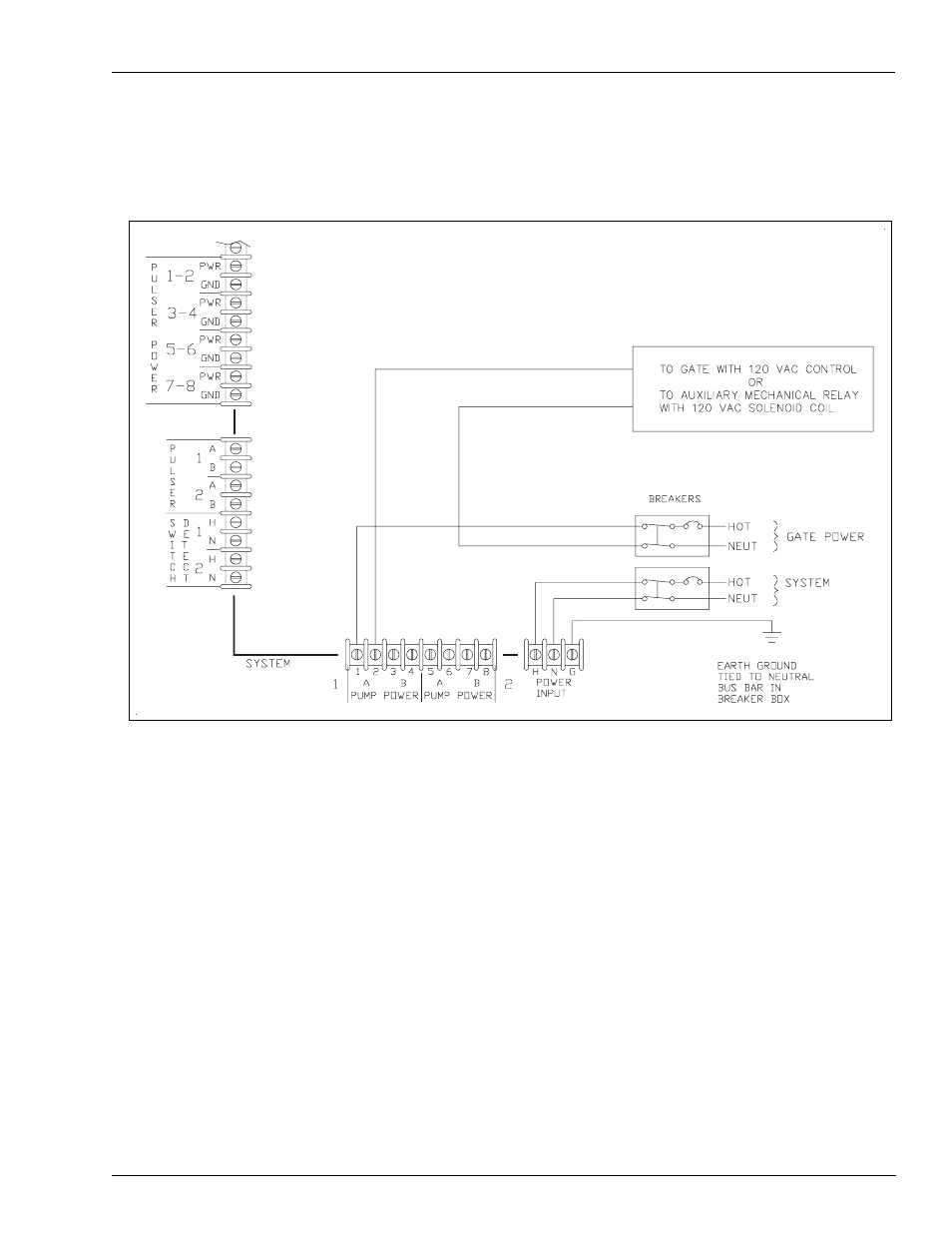 Gasboy gate system control wiring | Gasboy 1000 Series Fuel Management System Installation User Manual | Page 53 / 68