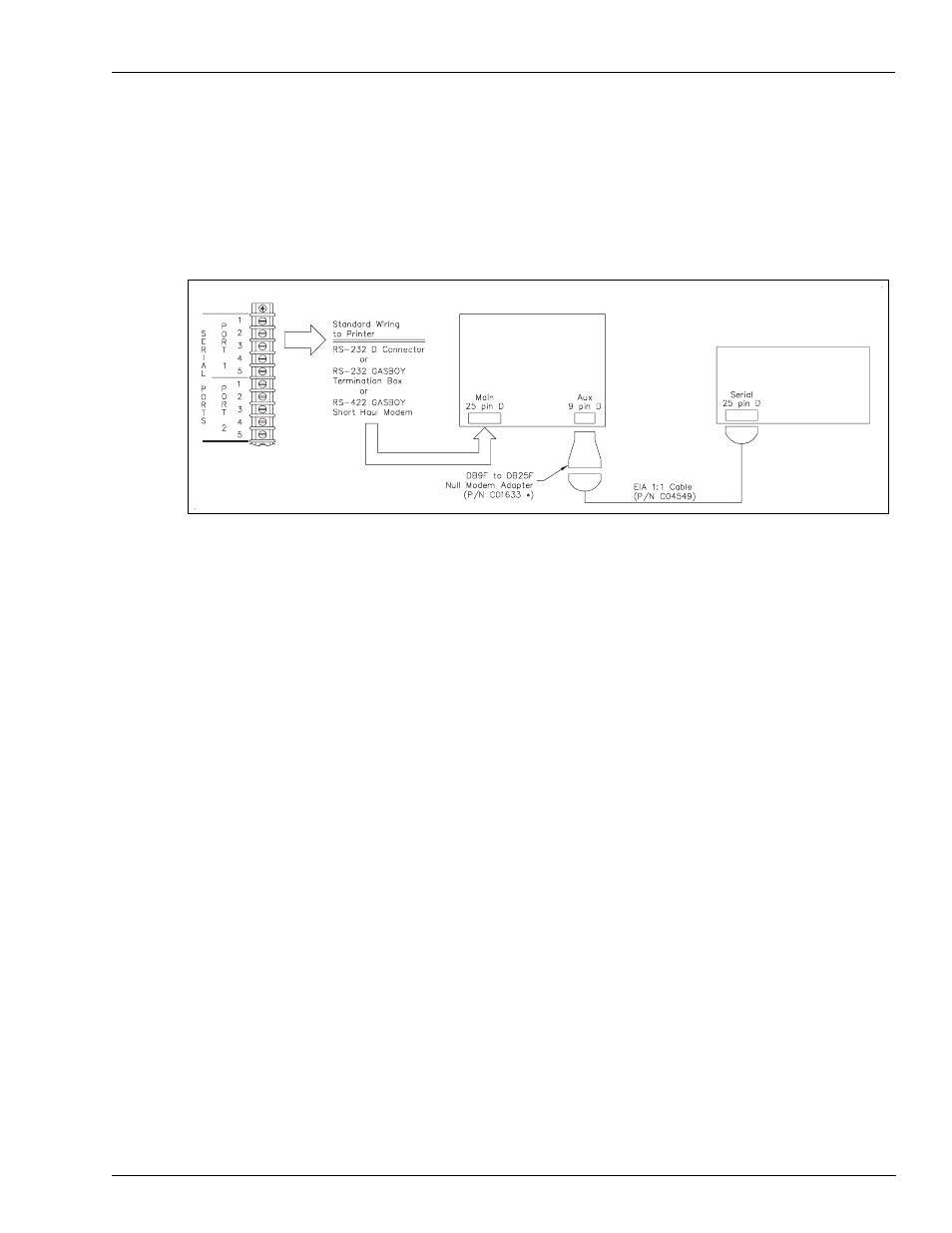 Wiring for link crt terminal and okidata printer, Internal modem, Refer to | Gasboy 1000 Series Fuel Management System Installation User Manual | Page 61 / 68