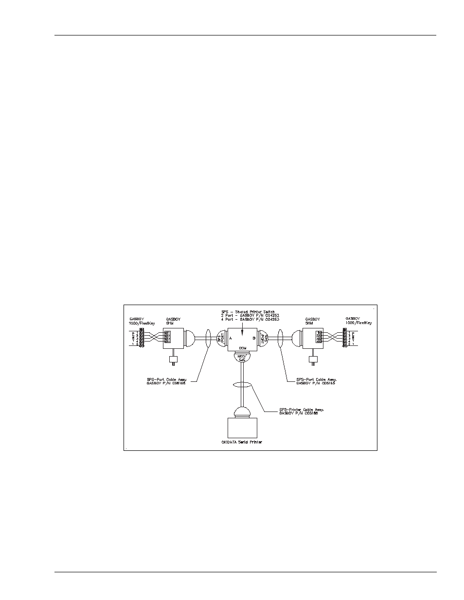 Shared printer switch, Sps connections, Shared printer switch sps connections | Gasboy 1000 Series Fuel Management System Installation User Manual | Page 63 / 68