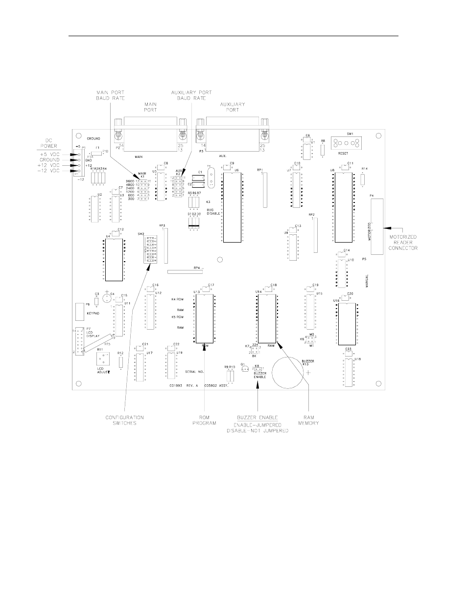 Gasboy MCE300 User Manual | Page 63 / 71