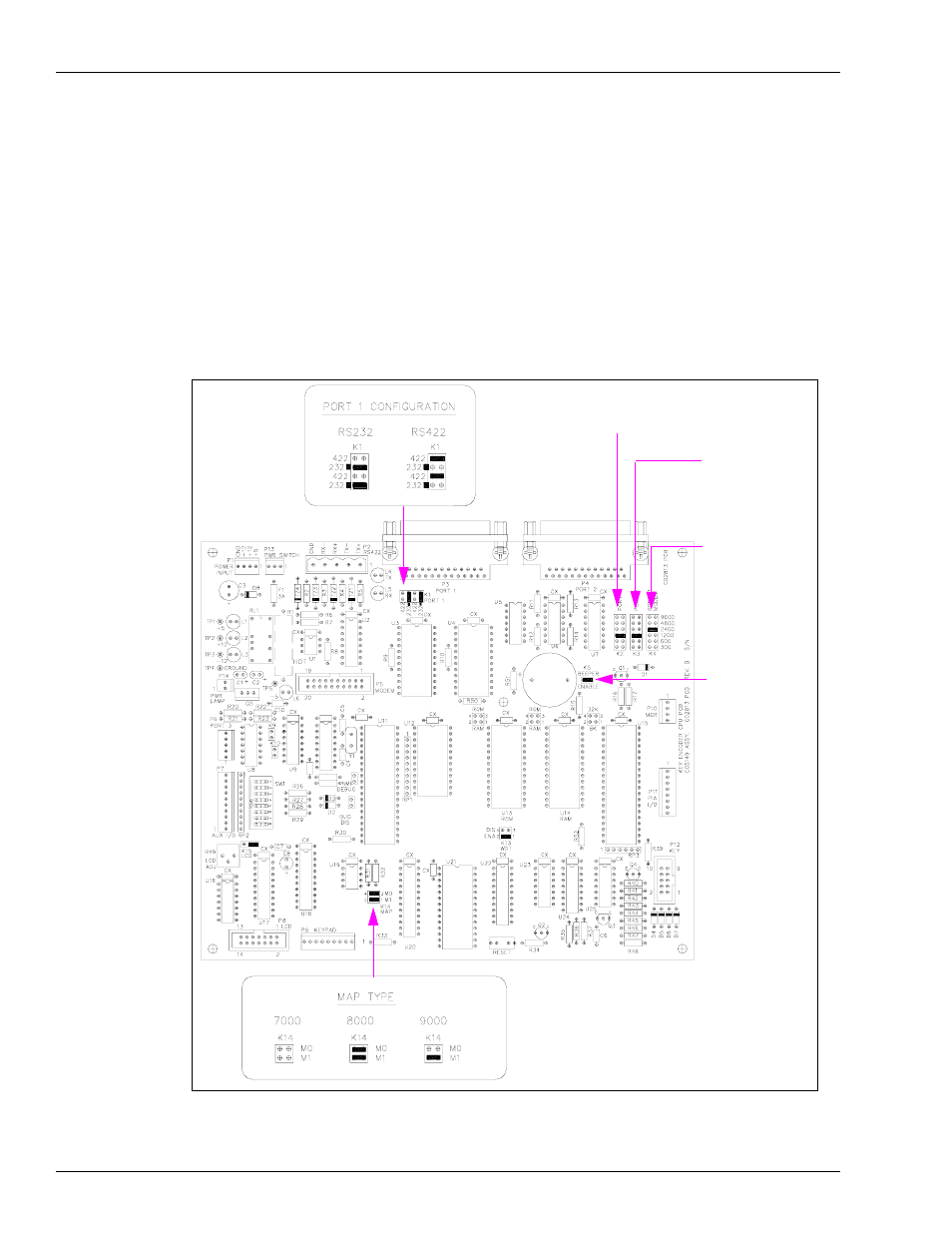 Ke200 pcb | Gasboy FMS KE200 User Manual | Page 10 / 96