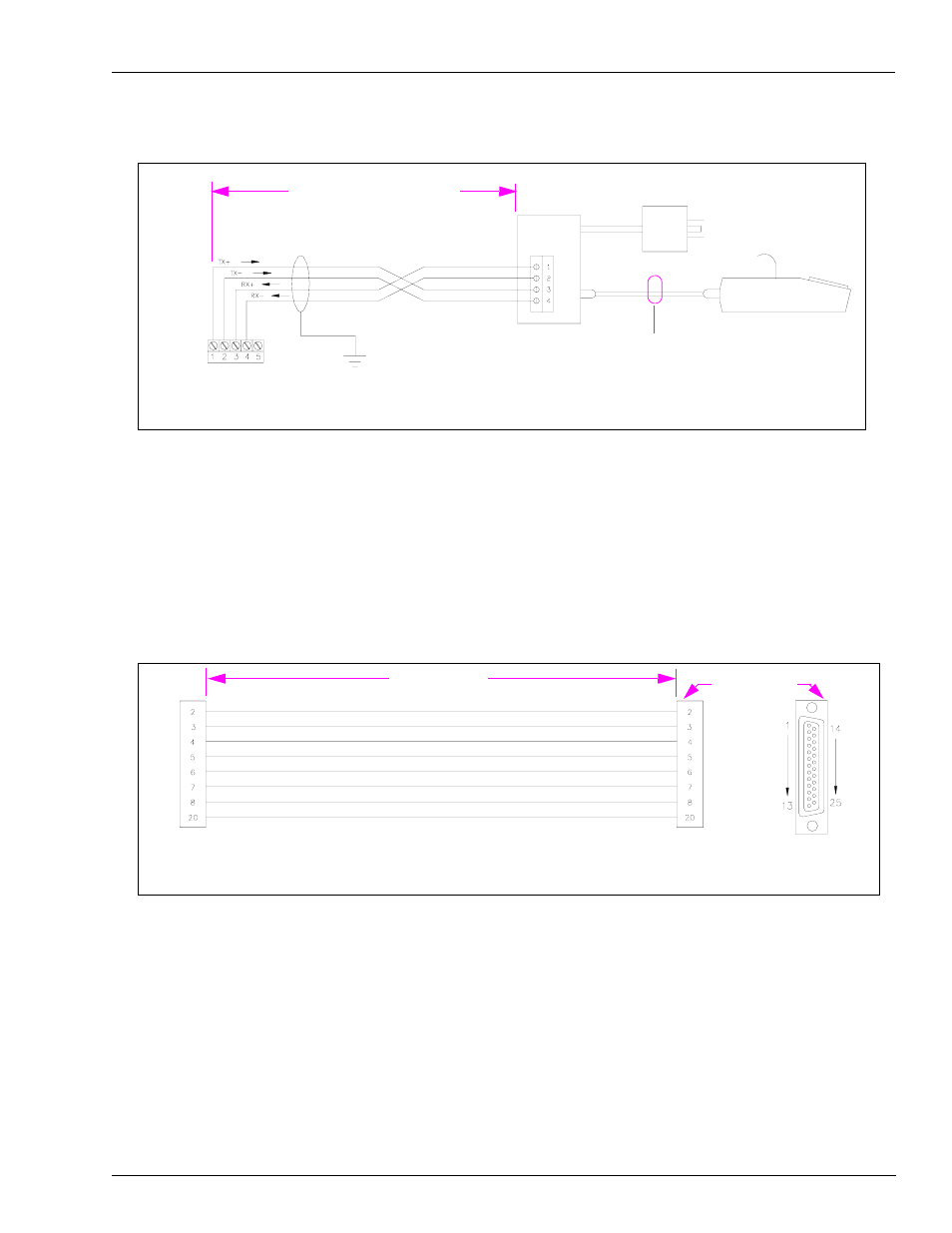Cables | Gasboy FMS KE200 User Manual | Page 15 / 96