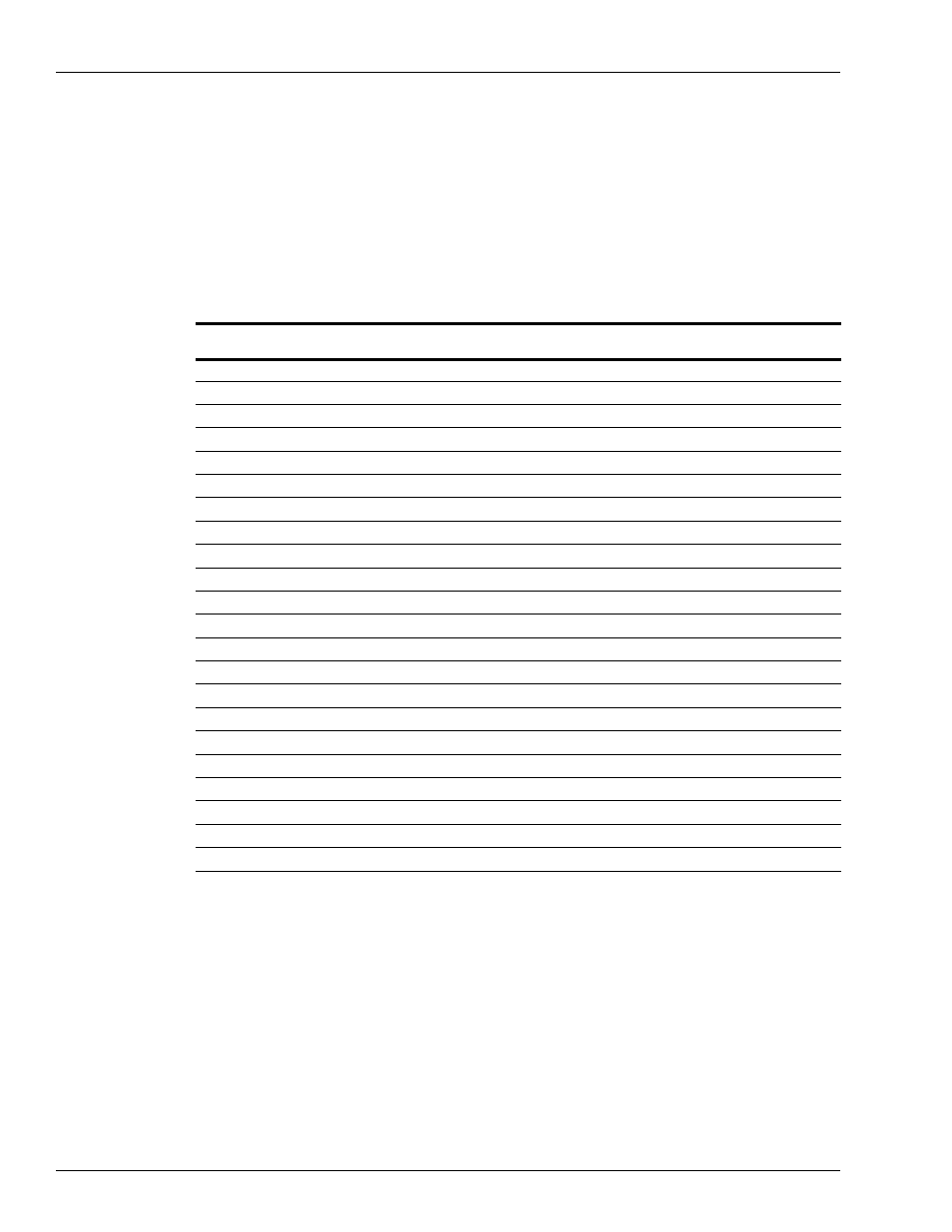 Load format (lo fo) | Gasboy FMS KE200 User Manual | Page 48 / 96