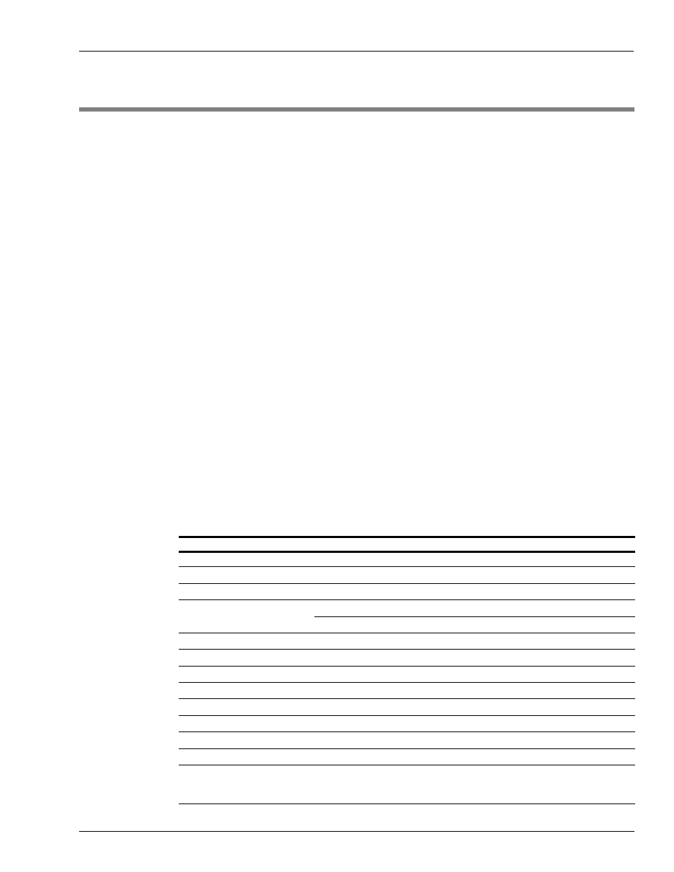 4 - encoding keys, Methods of encoding, Key fields | 4 – encoding keys, Methods of encoding key fields, Encoding keys | Gasboy FMS KE200 User Manual | Page 69 / 96