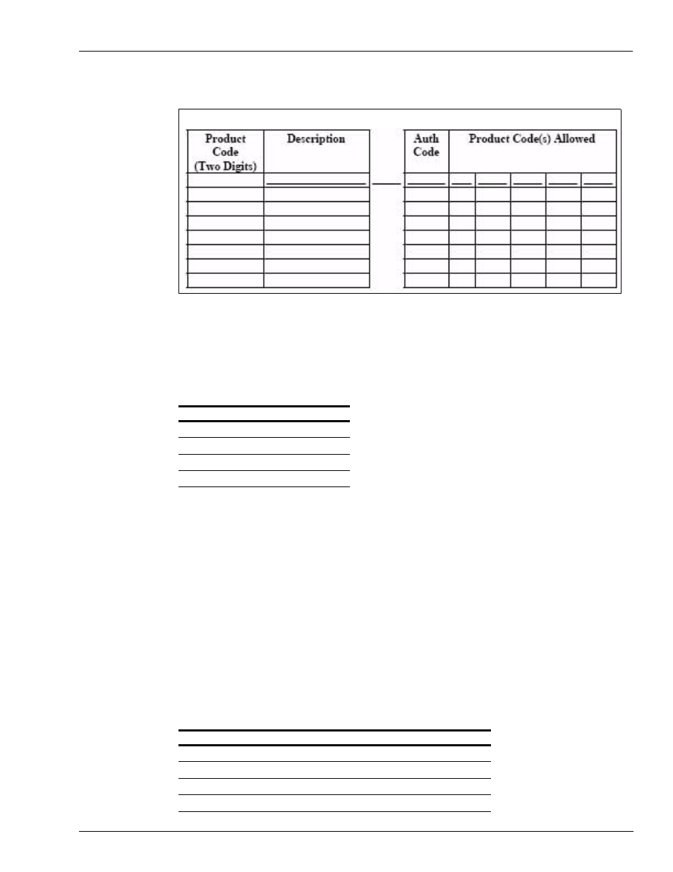 Price level, Check digit, Price level check digit | Gasboy FMS KE200 User Manual | Page 73 / 96