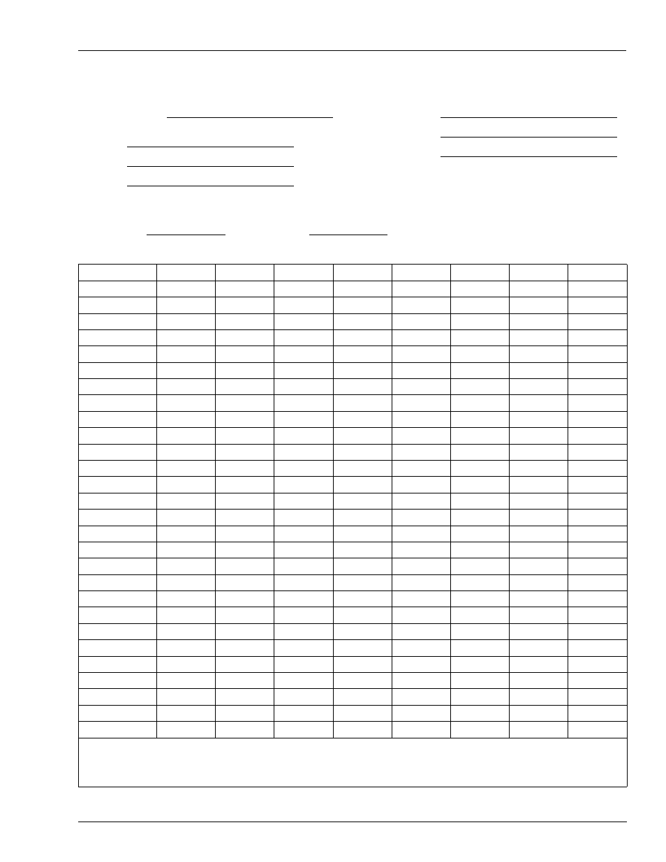 Series 1000/cfn key encoding form | Gasboy FMS KE200 User Manual | Page 77 / 96