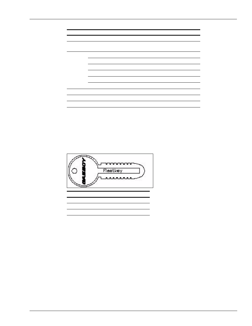 Fleetkeys | Gasboy FMS KE200 User Manual | Page 91 / 96