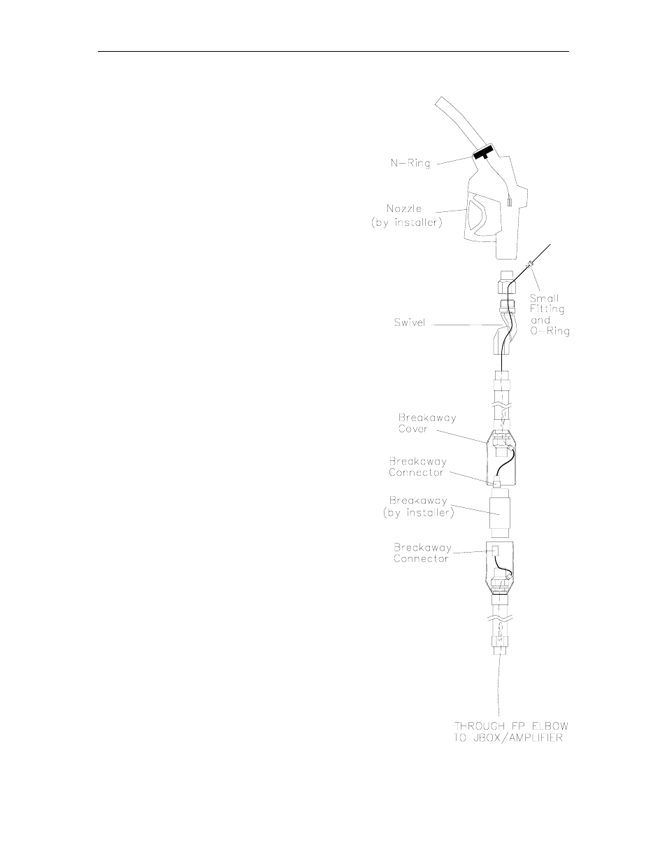 Gasboy Fuel Point Dispenser User Manual | Page 10 / 32