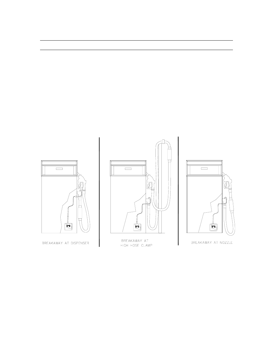 Getting started | Gasboy Fuel Point Dispenser User Manual | Page 11 / 32