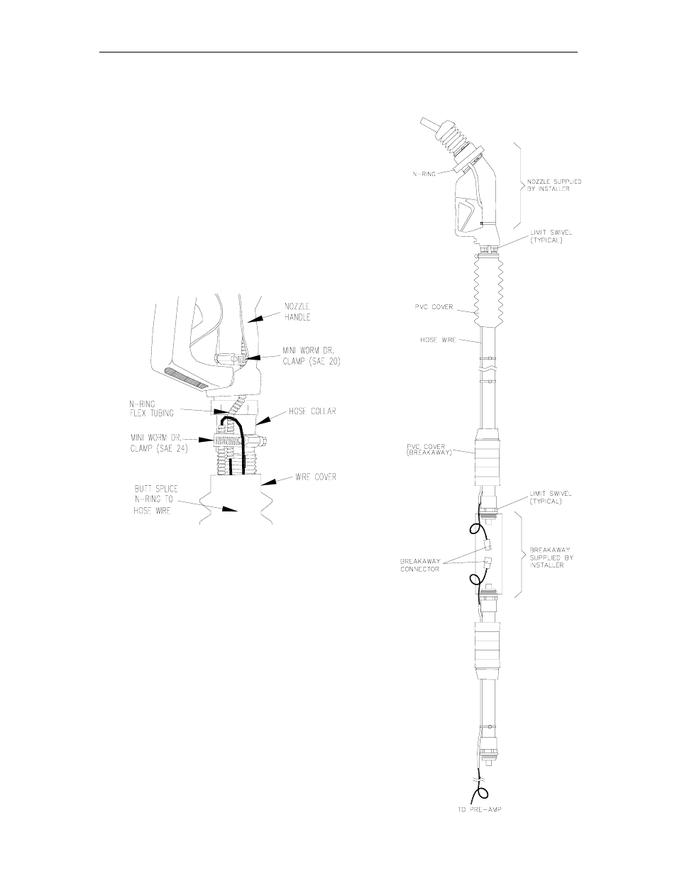 Gasboy Fuel Point Dispenser User Manual | Page 29 / 32