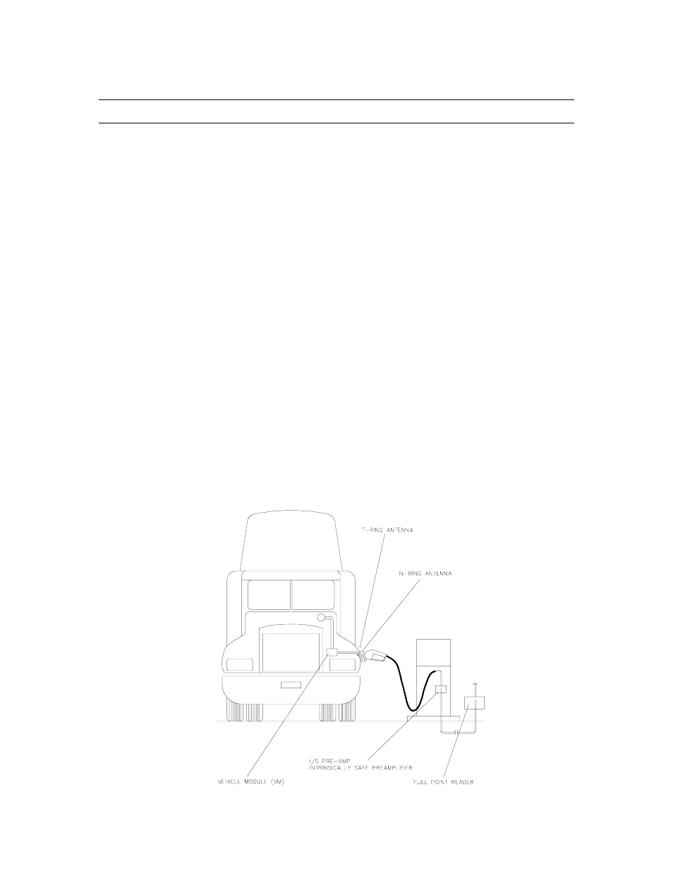 Introduction | Gasboy Fuel Point Dispenser User Manual | Page 7 / 32