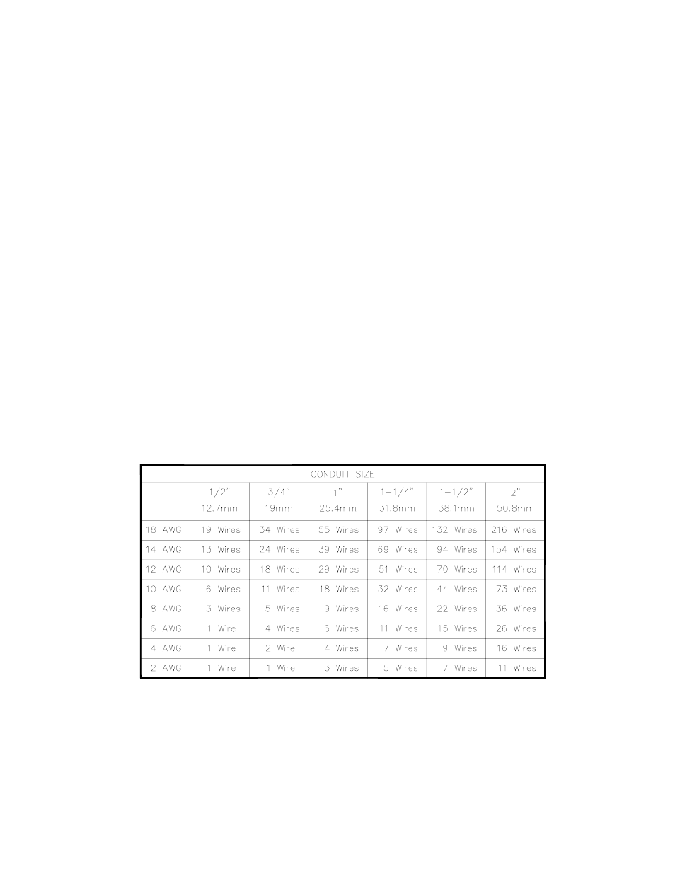 Gasboy Fuel Point Reader User Manual | Page 12 / 42