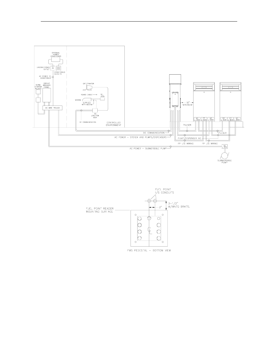 Gasboy Fuel Point Reader User Manual | Page 14 / 42