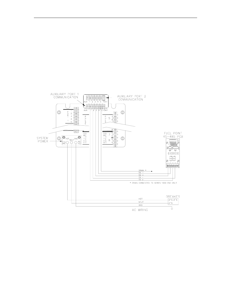 Field wiring, series 1000 ac power and rs-485 | Gasboy Fuel Point Reader User Manual | Page 24 / 42