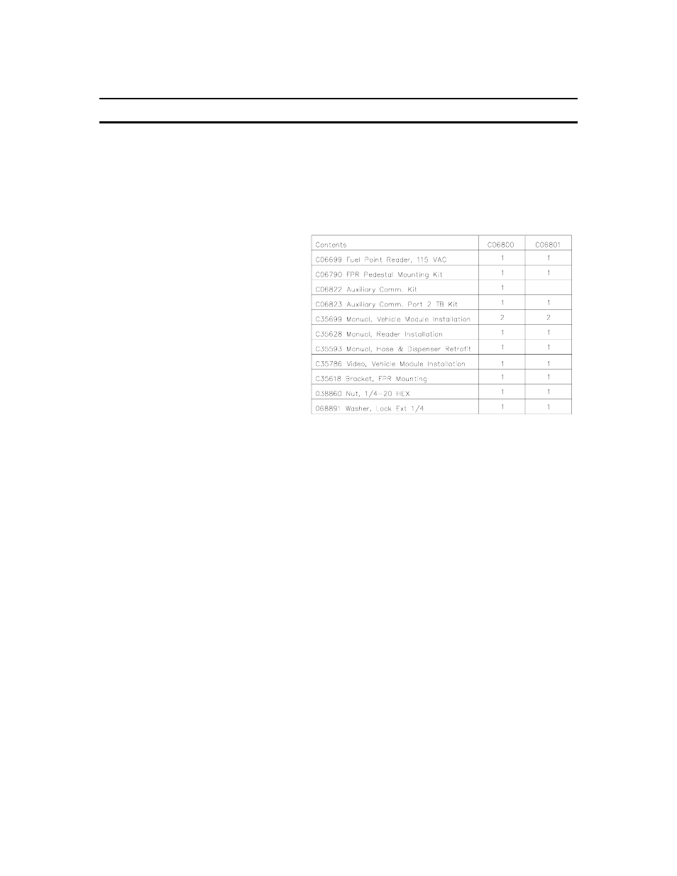 Field retrofit instructions, Field upgrade kits, Fpr field mounting options | Attaching fpr mounting brackets | Gasboy Fuel Point Reader User Manual | Page 27 / 42