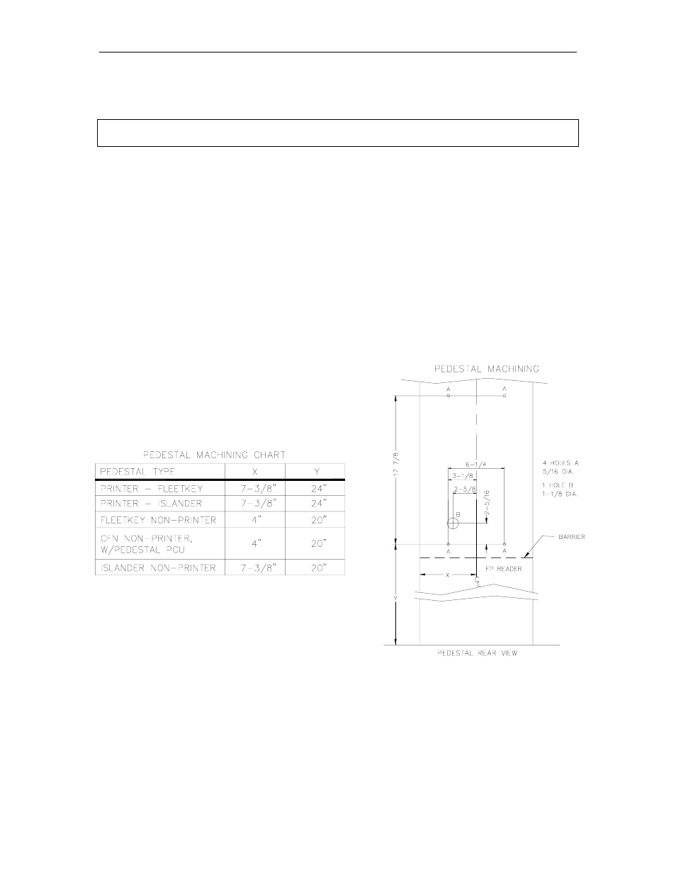 Gasboy Fuel Point Reader User Manual | Page 30 / 42