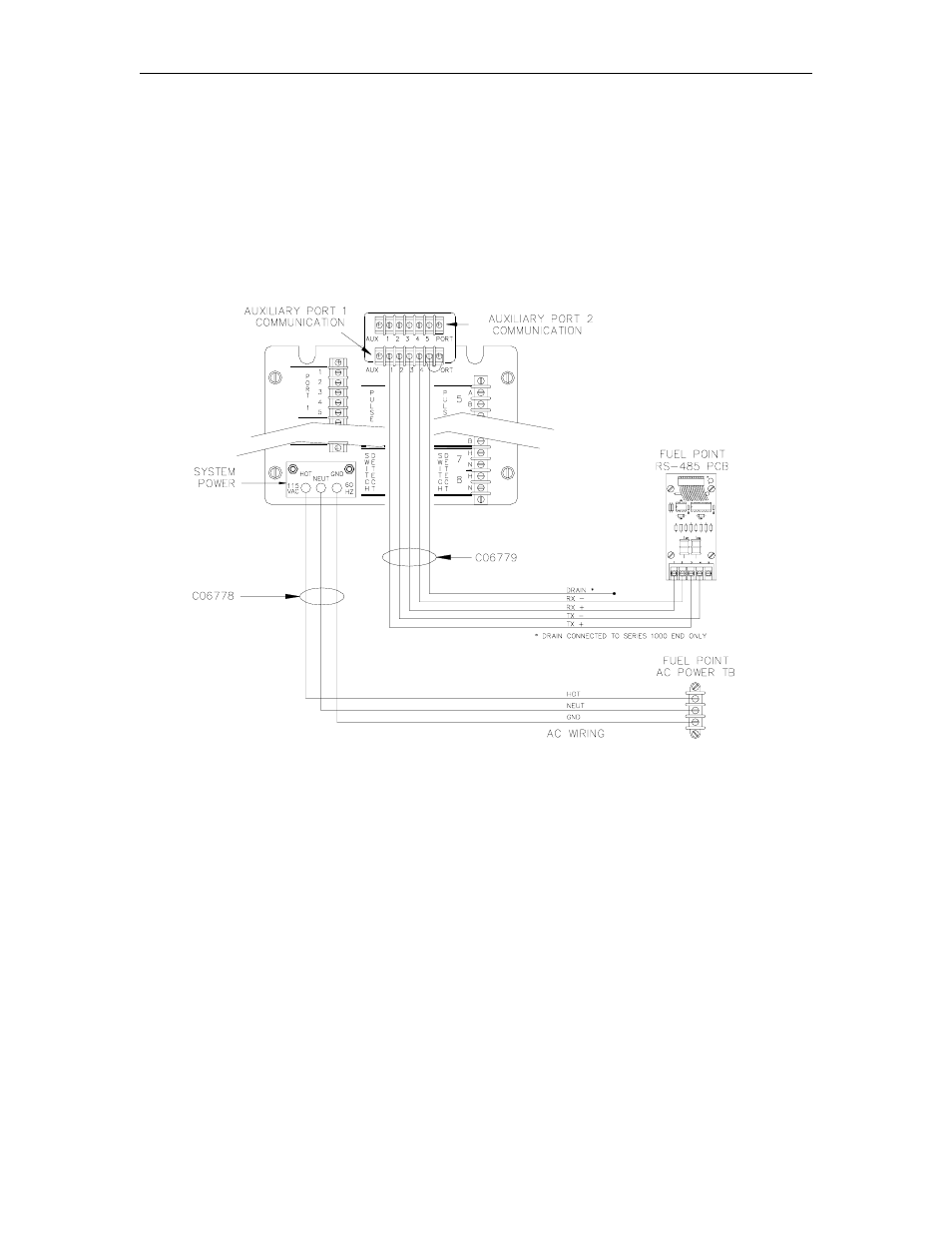 Field wiring, series 1000 ac power and rs-485 | Gasboy Fuel Point Reader User Manual | Page 38 / 42