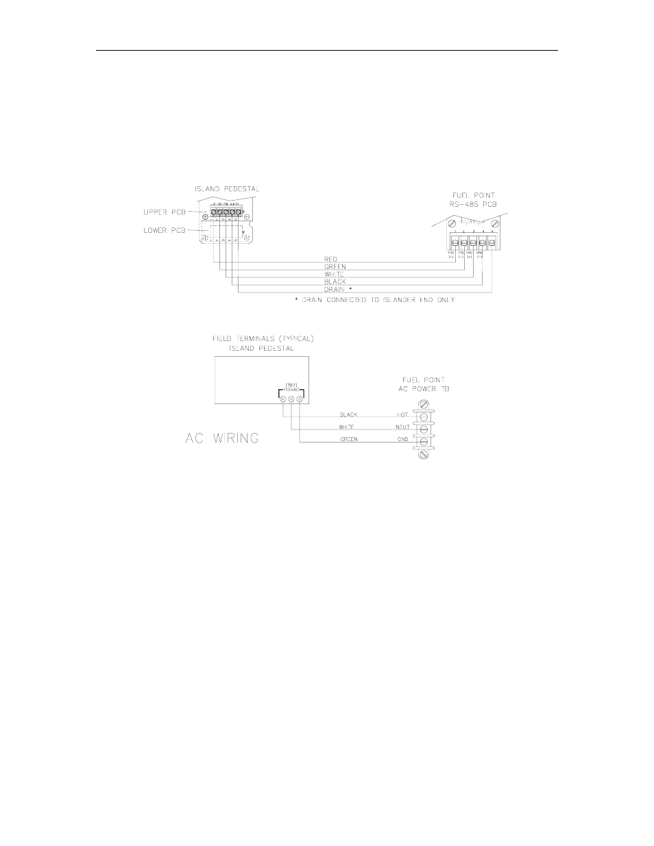 Gasboy Fuel Point Reader User Manual | Page 41 / 42