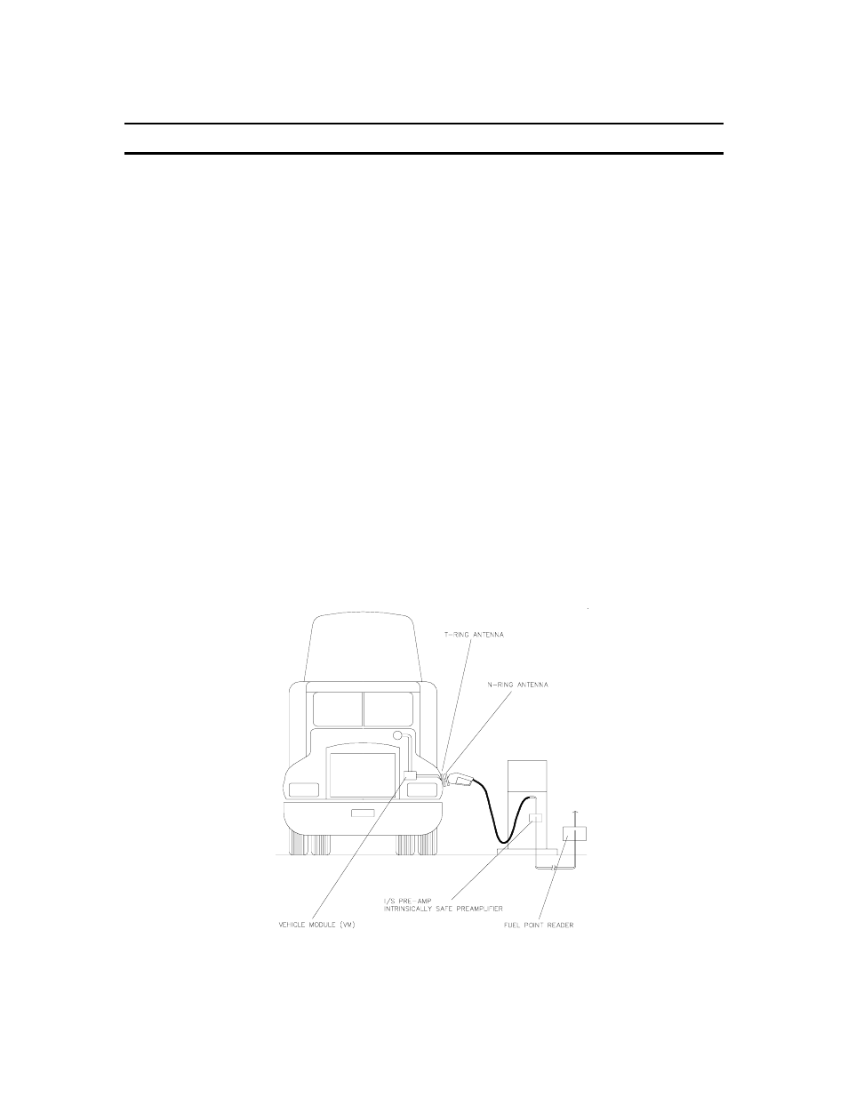 Introduction, Purpose, System overview | Gasboy Fuel Point Reader User Manual | Page 7 / 42