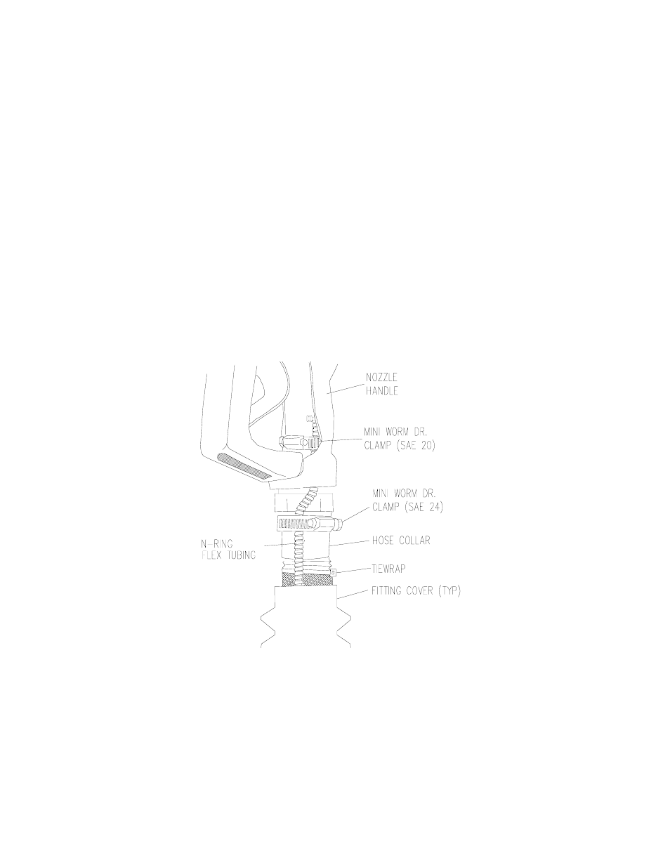 Gasboy Swivel Limit User Manual | 1 page