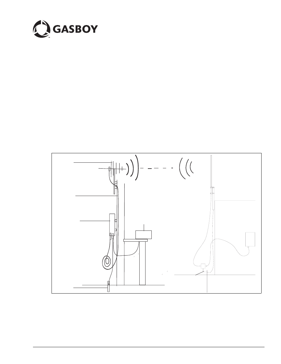 Gasboy Enhanced Communications User Manual | 52 pages